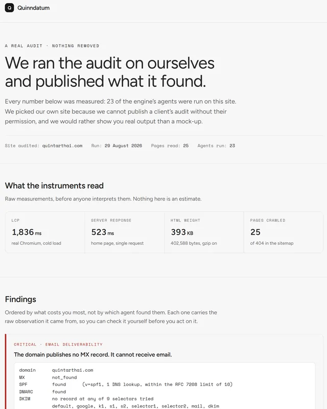 Quinndatum sample audit: &lsquo;We ran the audit on ourselves and published what it found&rsquo;, with the measured page readings